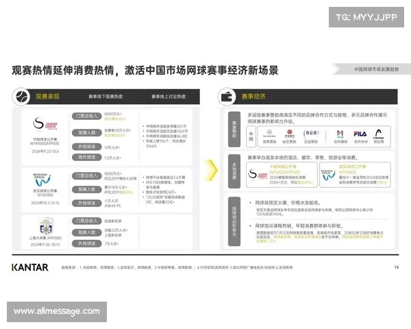 网球赛事全程报道与分析 深度解读顶级选手赛事表现与战术博弈 网球赛事全程报道与分析 深度解读顶级选手赛事表现与战术博弈