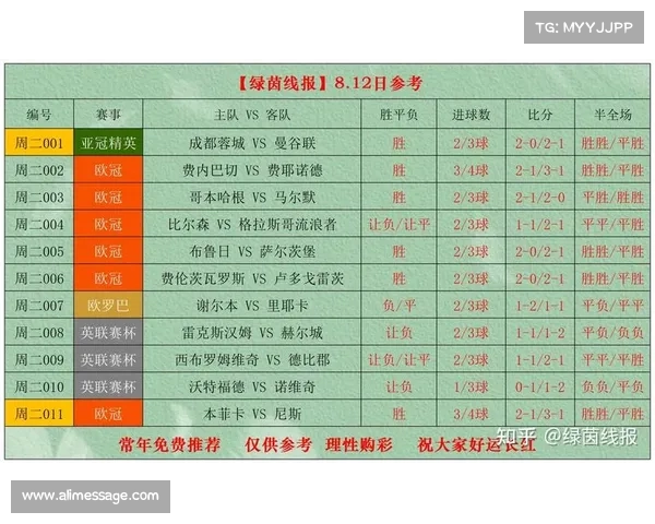 2025年欧冠赛事时间安排揭晓 让球迷们提前规划观赛计划 2025年欧冠赛事时间安排揭晓 让球迷们提前规划观赛计划