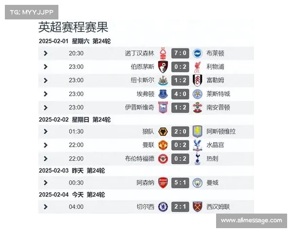 英超最新排名揭晓各队表现大比拼切尔西曼联能否冲击前四