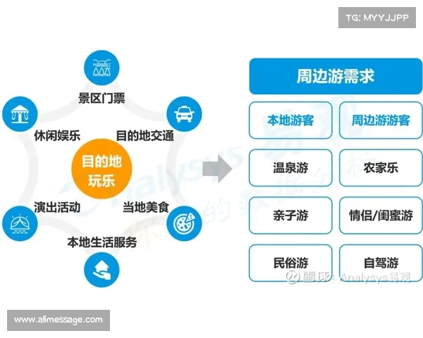 CBA周边产品市场分析与创新发展趋势探讨 CBA周边产品市场分析与创新发展趋势探讨